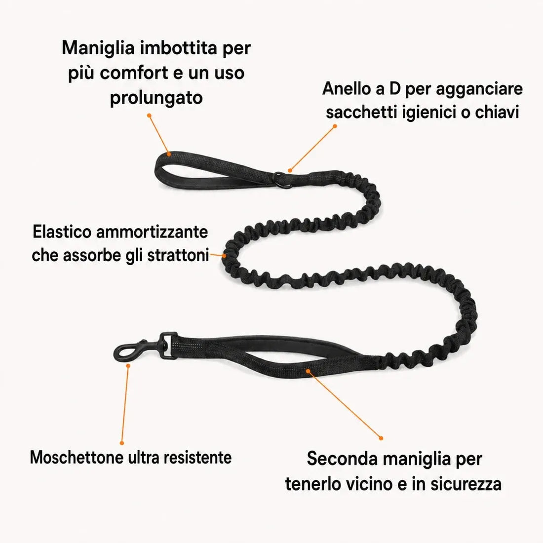 Orlena Walk - Pettorina Antitiro